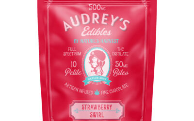 Audrey’s Chocolate Leafs 500mg